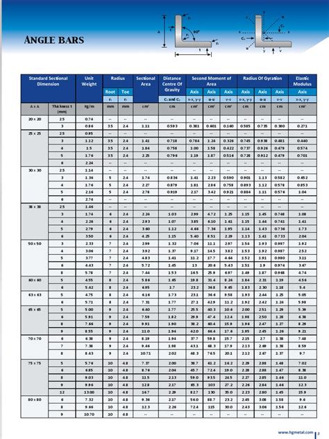 spring steel sheet metal parts|spring steel strip size chart.